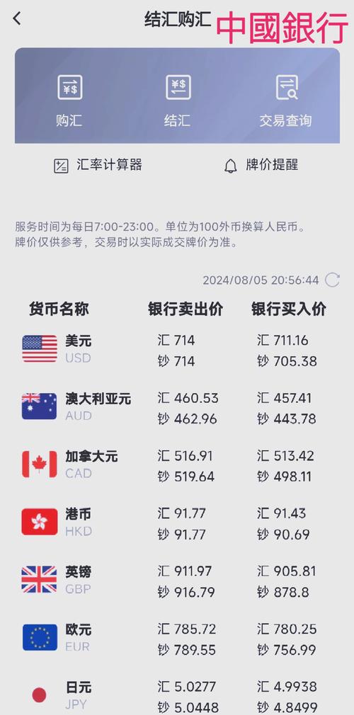 瑞波币美元:瑞波币美元交易官网下载中国