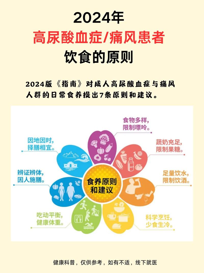 什么是尿酸症:尿酸症是什么意思