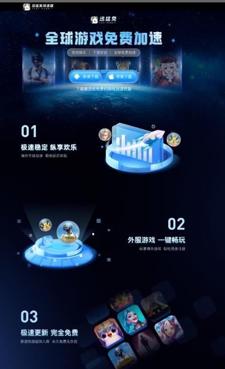 加速器免费版迅猛兔:加速器免费版迅猛兔加速器