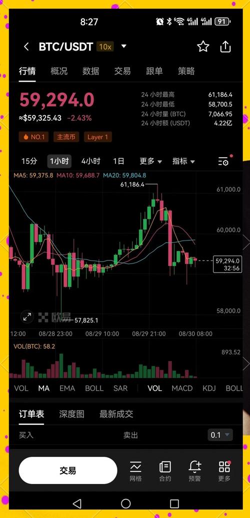 usdt价格今日行情:usdt价格今日行情会继续涨吗