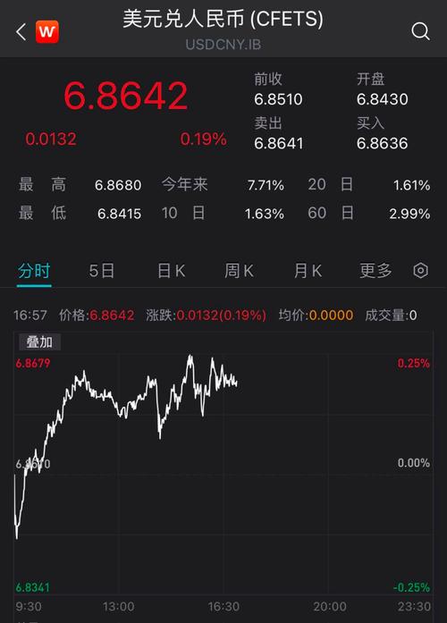 kaspa今日最新行情价格美金的简单介绍