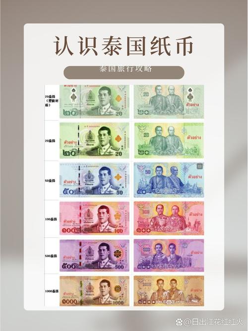 泰达币和其他币有什么区别:泰达币和其他币有什么区别图片