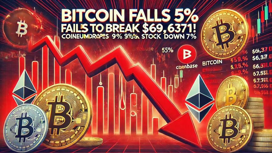 今天比特币暴涨:未来最牛的3个币