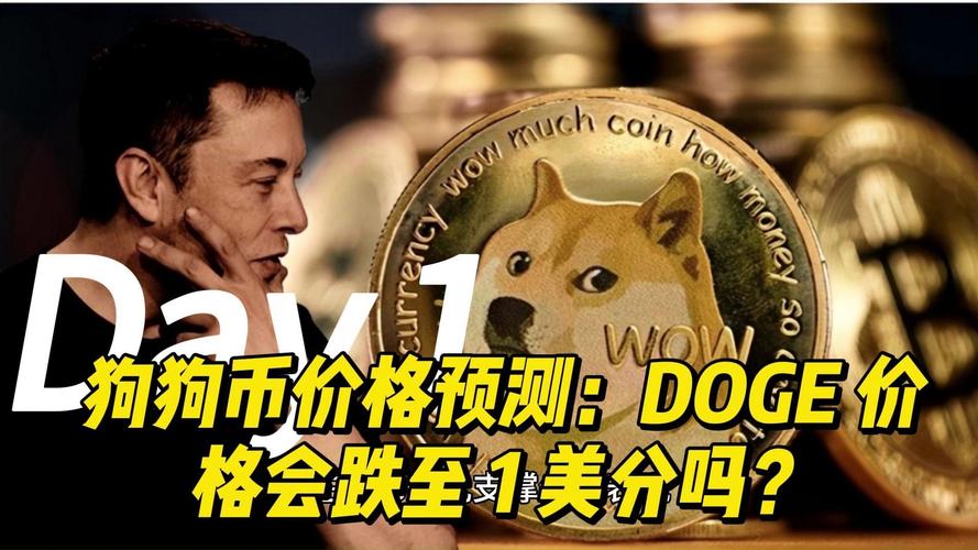 狗狗币今日走势预测:狗狗币今日最新价格是多少