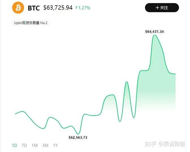 关于山寨币将迎来最后一轮大涨的信息