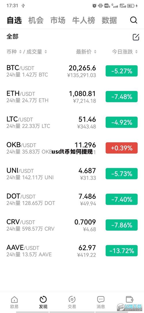 包含提40万USDT迟迟不到账的词条
