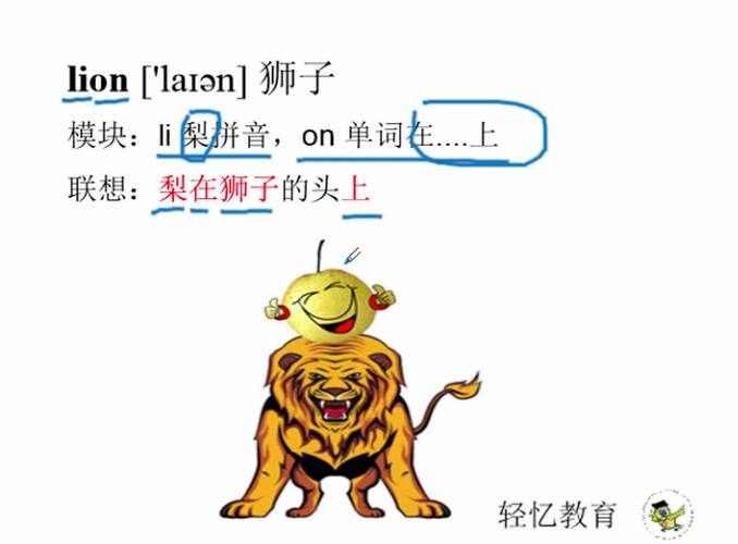 lion狮子:LION狮子币最新消息