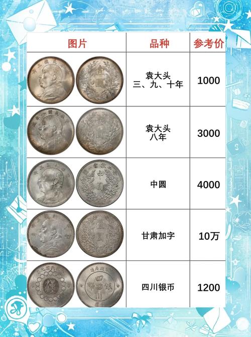 包含2022莱特银币今日行情的词条