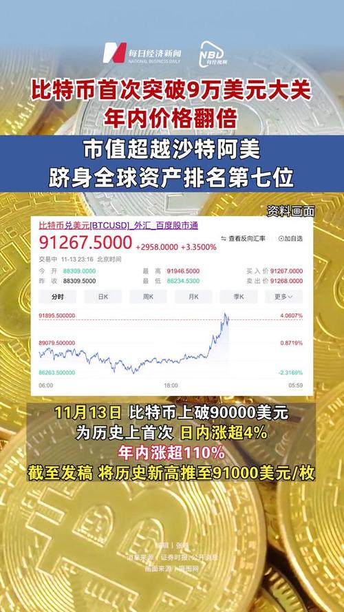 btc币实时价格行情:BTC币实时价格行情美元