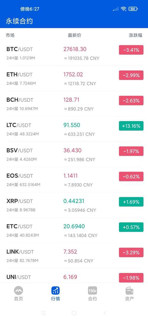 莱特币怎么挖显卡:莱特币能用显卡挖吗