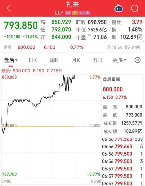 微软股票:微软股票股价