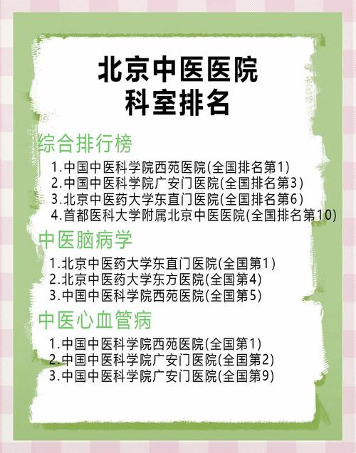 北京中医院排名前十:北京中医院排名前十治疗脾胃
