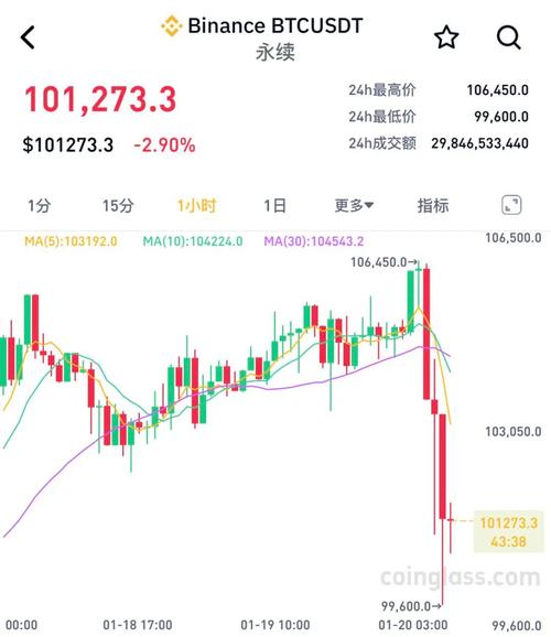 btc新浪:BTC新浪财经