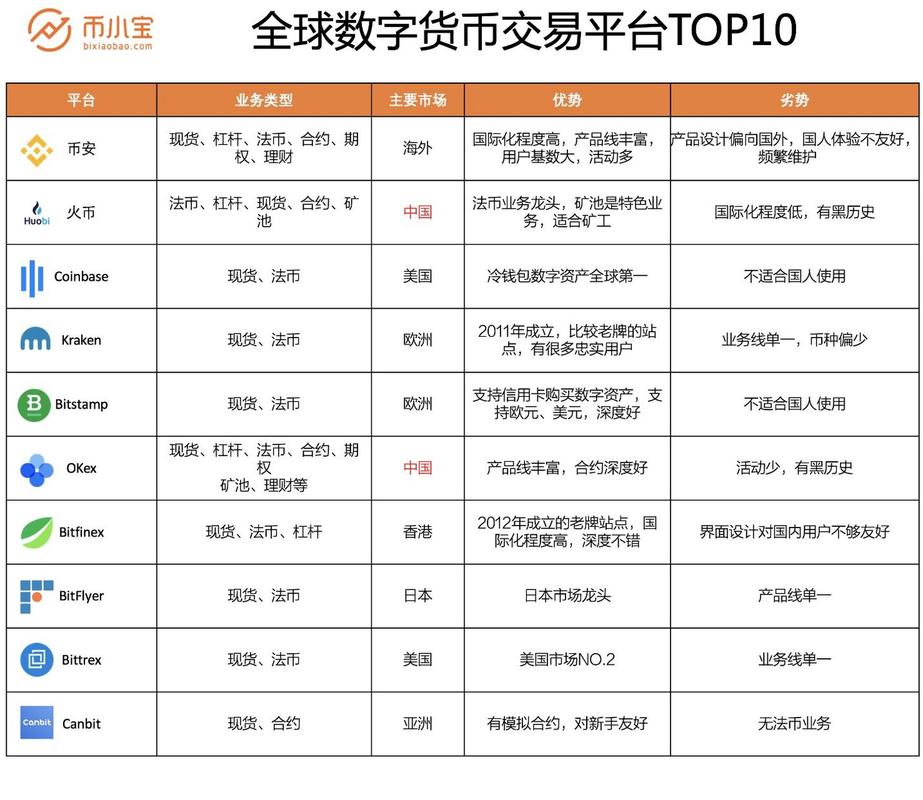 比特币换算人民币计算器:比特币换算人民币计算器下载