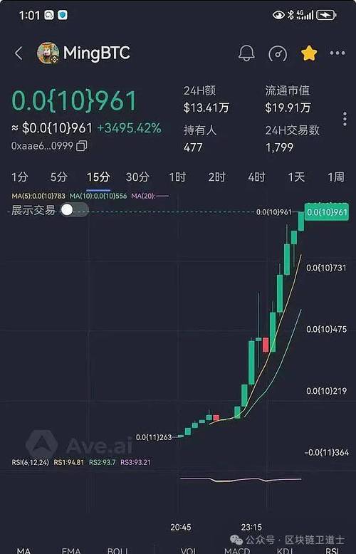 币圈24小时行情:币圈24h是什么意思