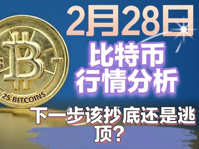 比特币今日行情和策略:比特币今日行情和策略研究