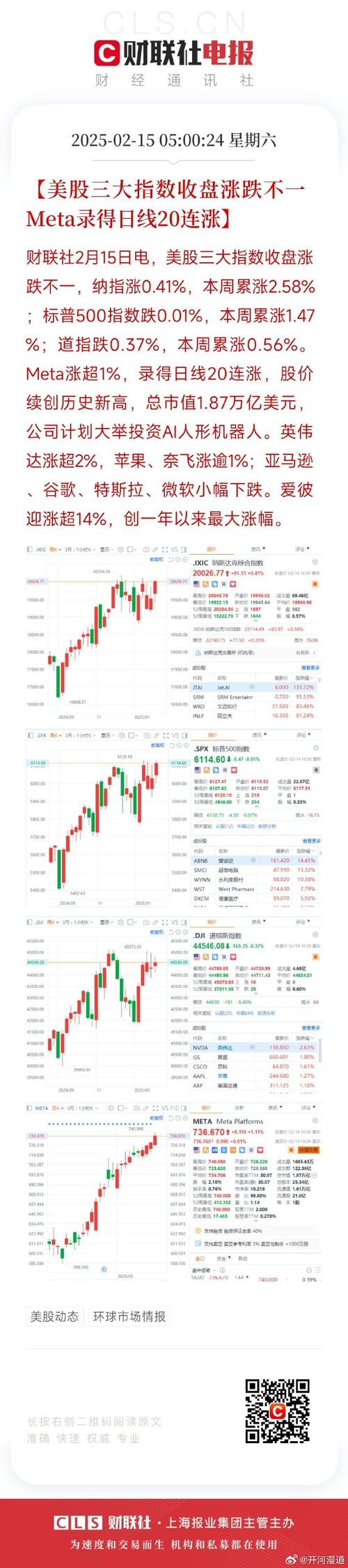 美股三大指数集体收涨:美股三大指数集体收涨对A股影响