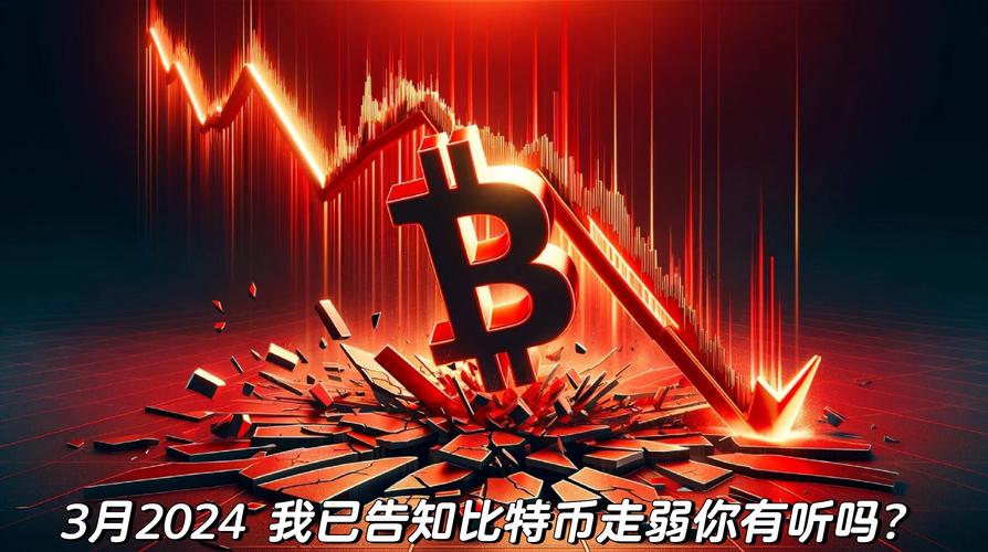 比特币跌破3万美元:比特币跌破45000美元枚