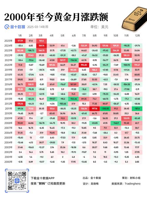达世币今日最新价格:达世币今日价格非小号