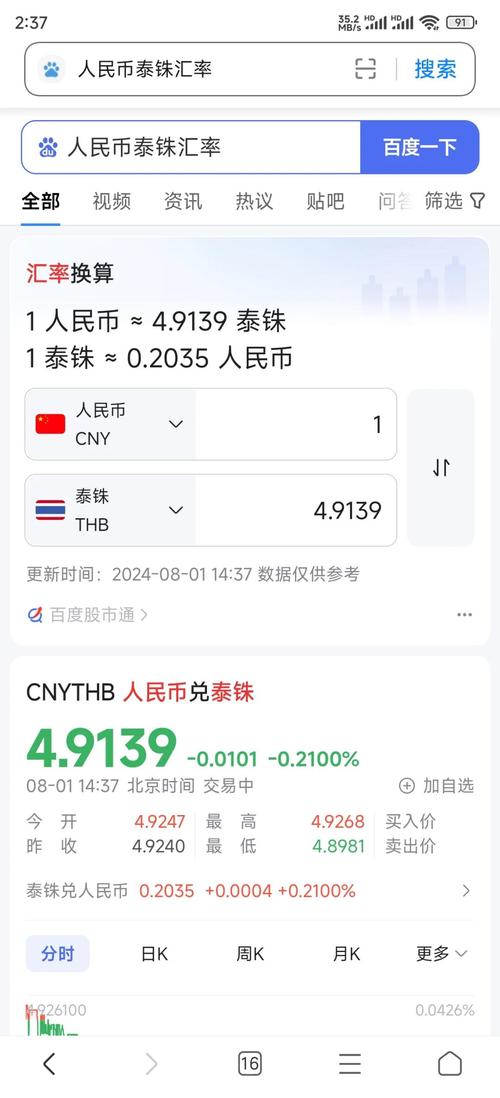 泰达币如何兑换美元:泰达币如何兑换美元现钞