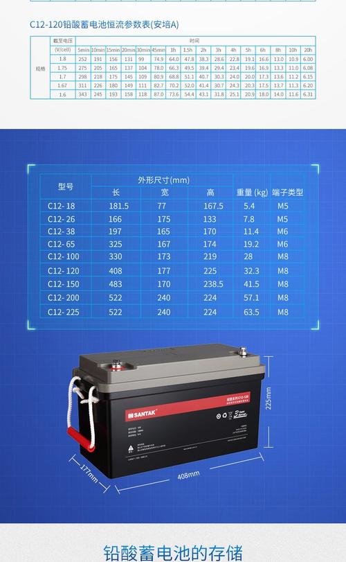 ups蓄电池品牌十大排名:ups蓄电池品牌十大排名有哪些