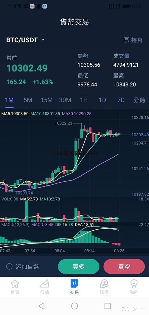 泰达币交易所:泰达币交易所app下载安装手机版