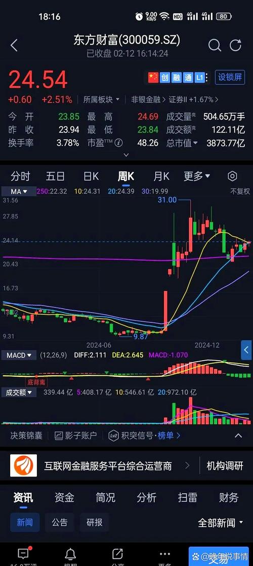 耐普矿机股吧东方财富网:600497股吧东方财富