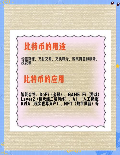 比特币到底是什么怎么获得:比特币是干啥的?怎样来的?