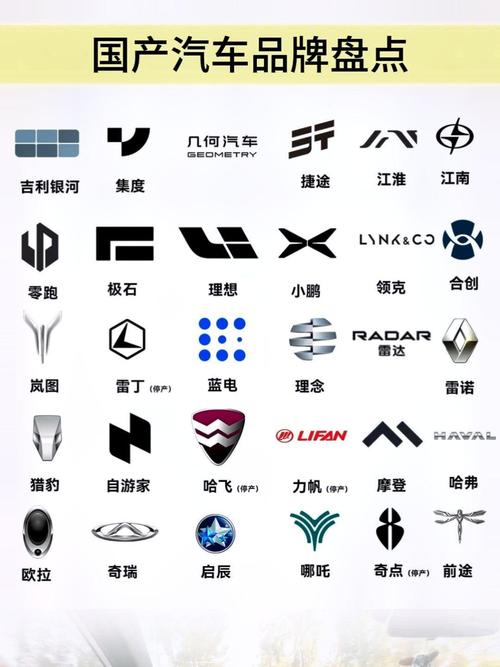 国内品牌有哪些:国内品牌有哪些类型的