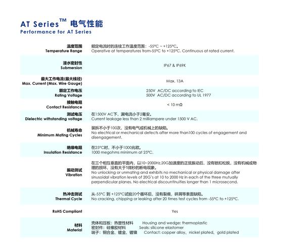 关于linear半导体凌特官网的信息