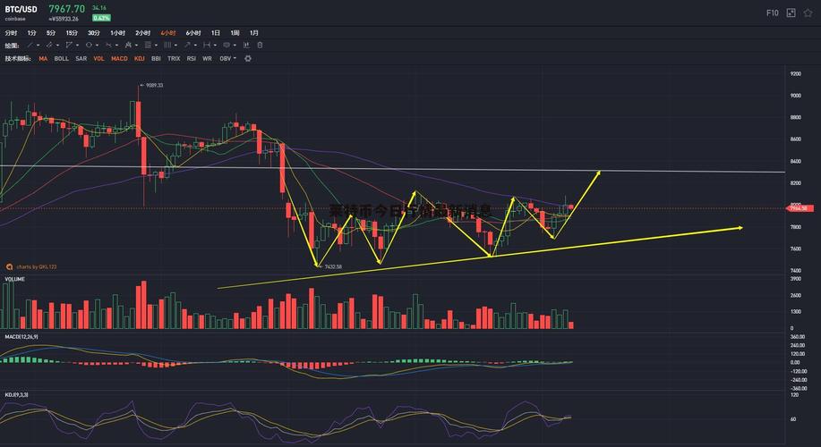 莱特币最新价格今日行情:莱特币价格今日行情透明实时价格