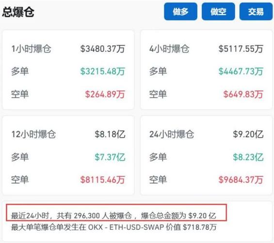 币圈最新消息24小时:币圈最新消息24小时收益