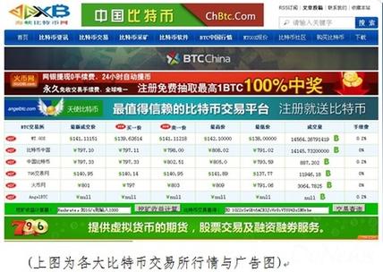 比特币官网中文版的简单介绍