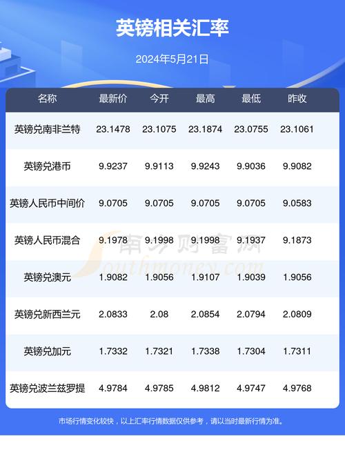 RUNS币今日币价:nsure币今日行情