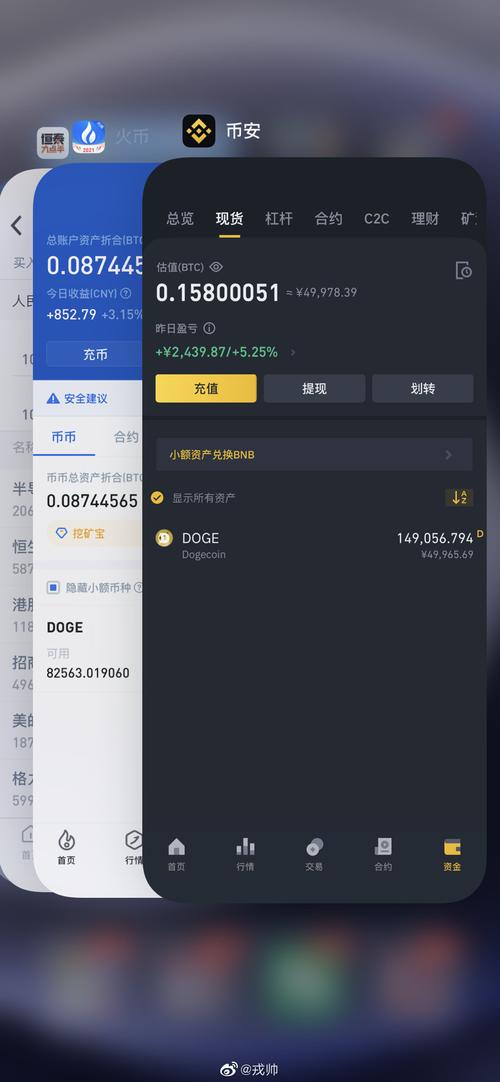 狗狗币交易今日价格美金:狗狗币今日20美元购买价格