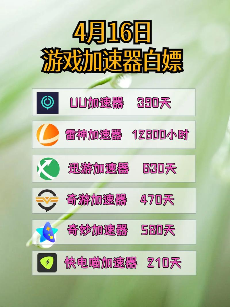 国外游戏加速器哪个好:玩国外游戏哪个加速器好