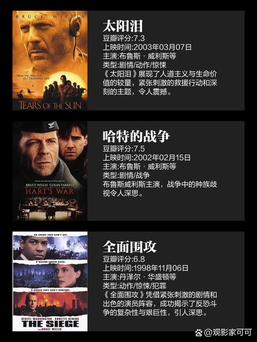 波黑战争电影完整版:经典人文地理波黑战争