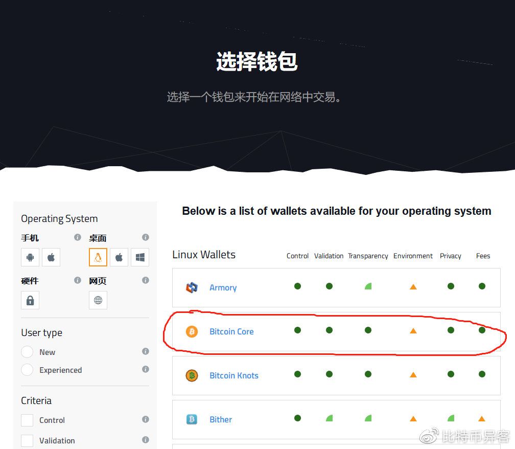 imtoken被多签怎么解除的简单介绍