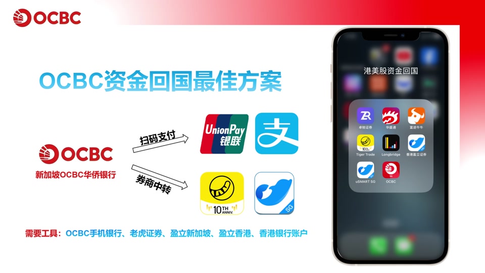交易所怎么提现，gateio交易所怎么提现