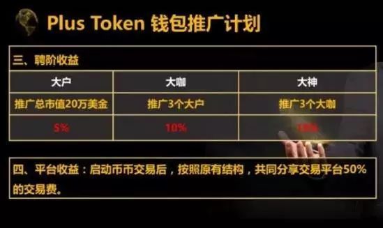 token钱包怎么卖币，tokenpocket钱包的币怎么卖