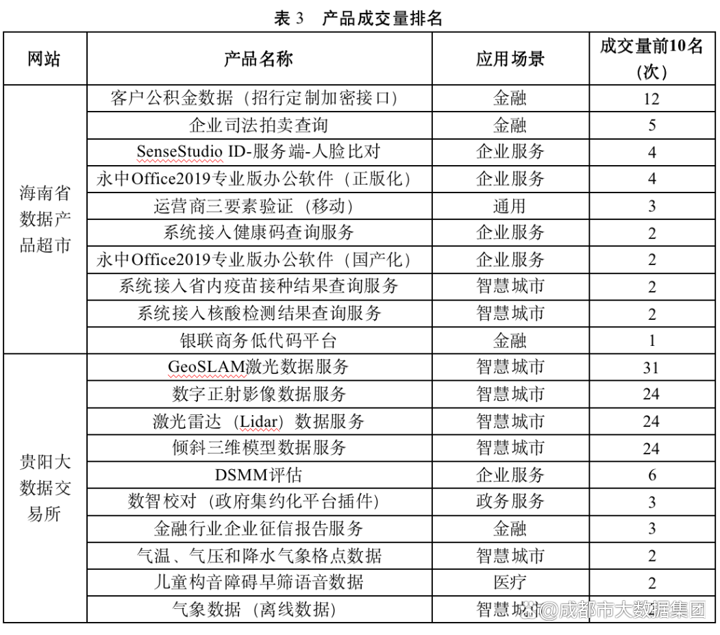 交易所排名一览表，交易所排名一览表最新