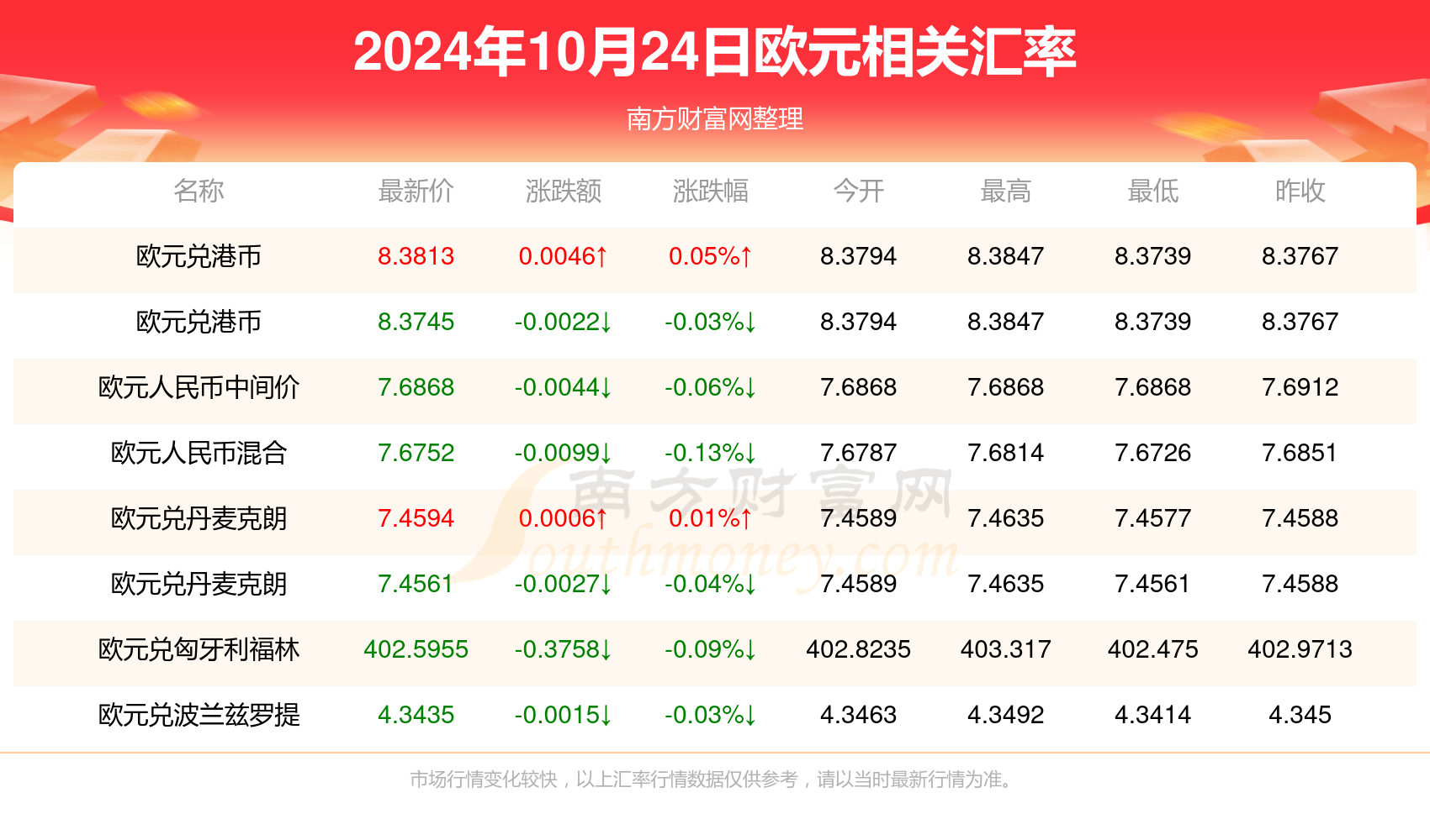 2024年虚拟货币走势，虚拟币2025年会有牛市吗