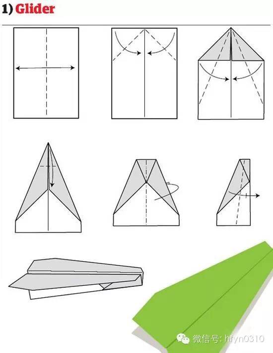 纸飞机怎么注册账号?,纸飞机怎么注册账号收不到短信