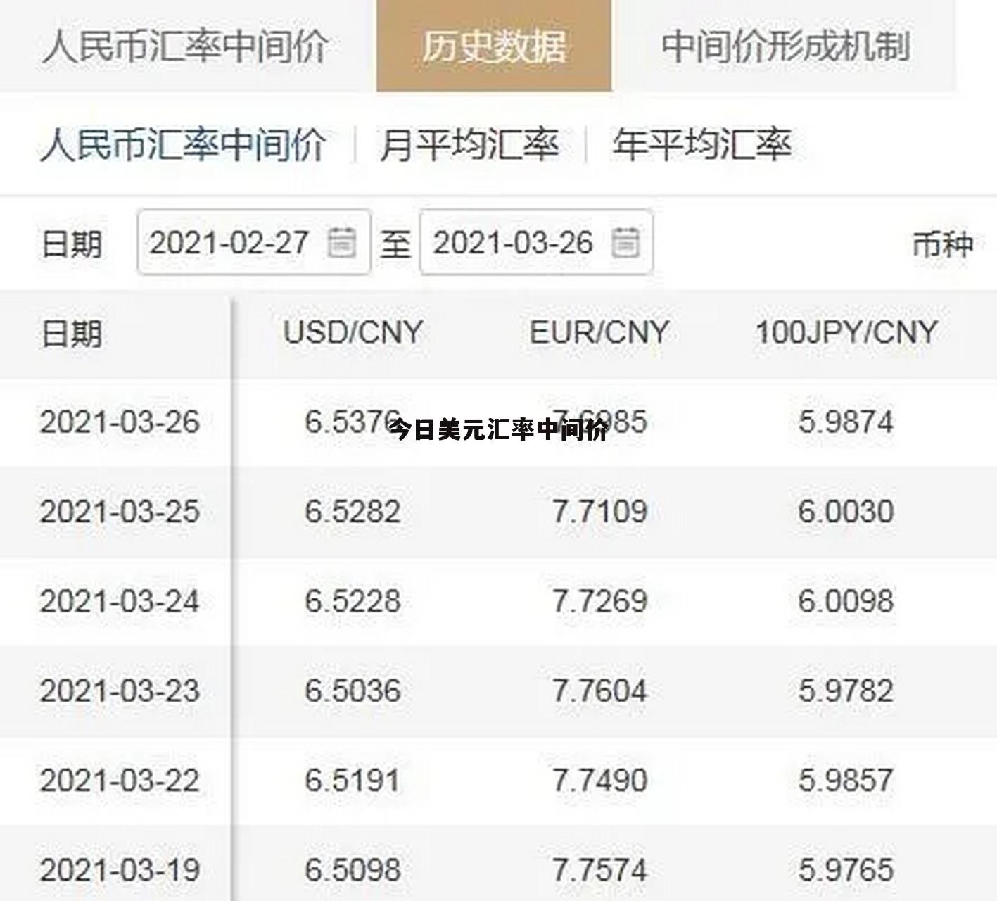 今日币价最新价格,今日币市行情最新消息