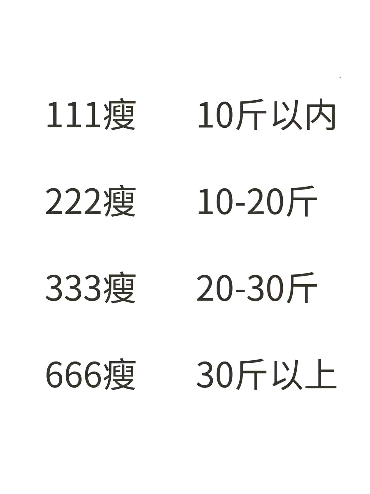 女孩1天2瓶饮料胖到230斤,19岁女孩1天2瓶饮料胖到230斤