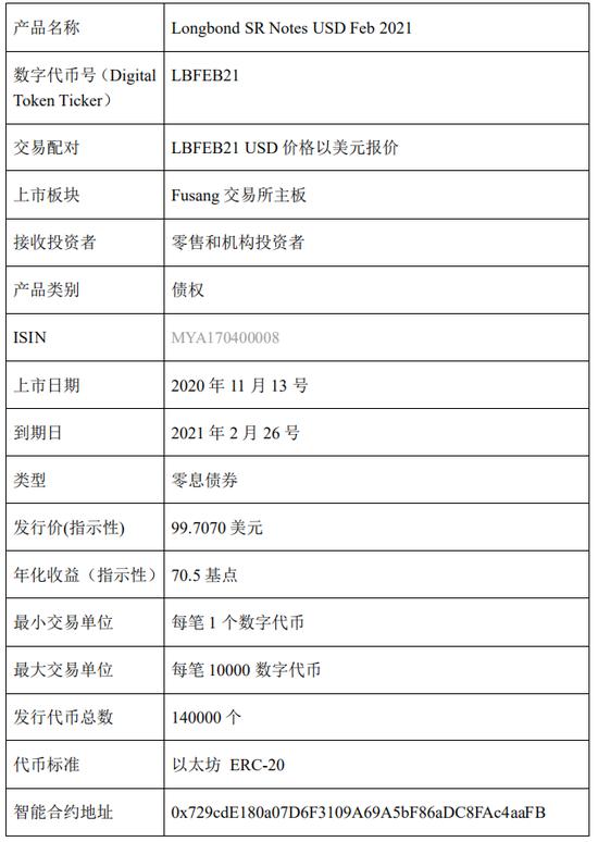 以太坊官网,以太坊官网app下载注册